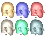 Perceptually motivated analysis of numerically simulated head-related transfer functions generated by various 3D surface scanning systems