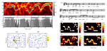 Signal processing methods for beat tracking, music segmentation, and audio retrieval
